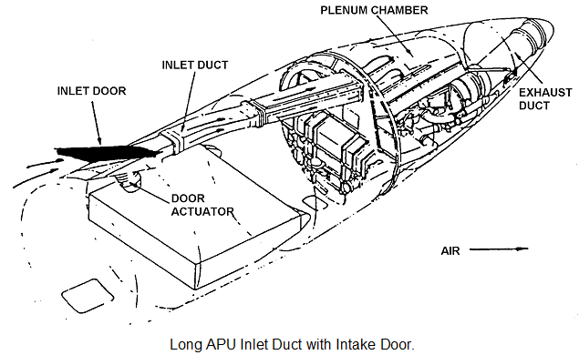 691_inlet duct arrangement.png